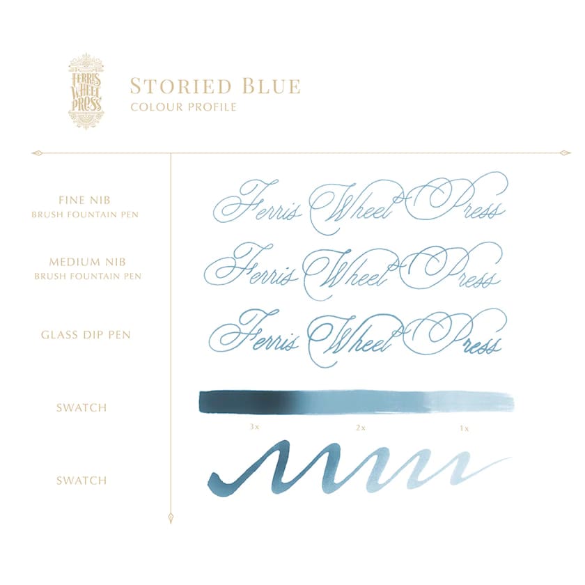 Ink Charger Set - The Bookshoppe Collection - Ink Charger