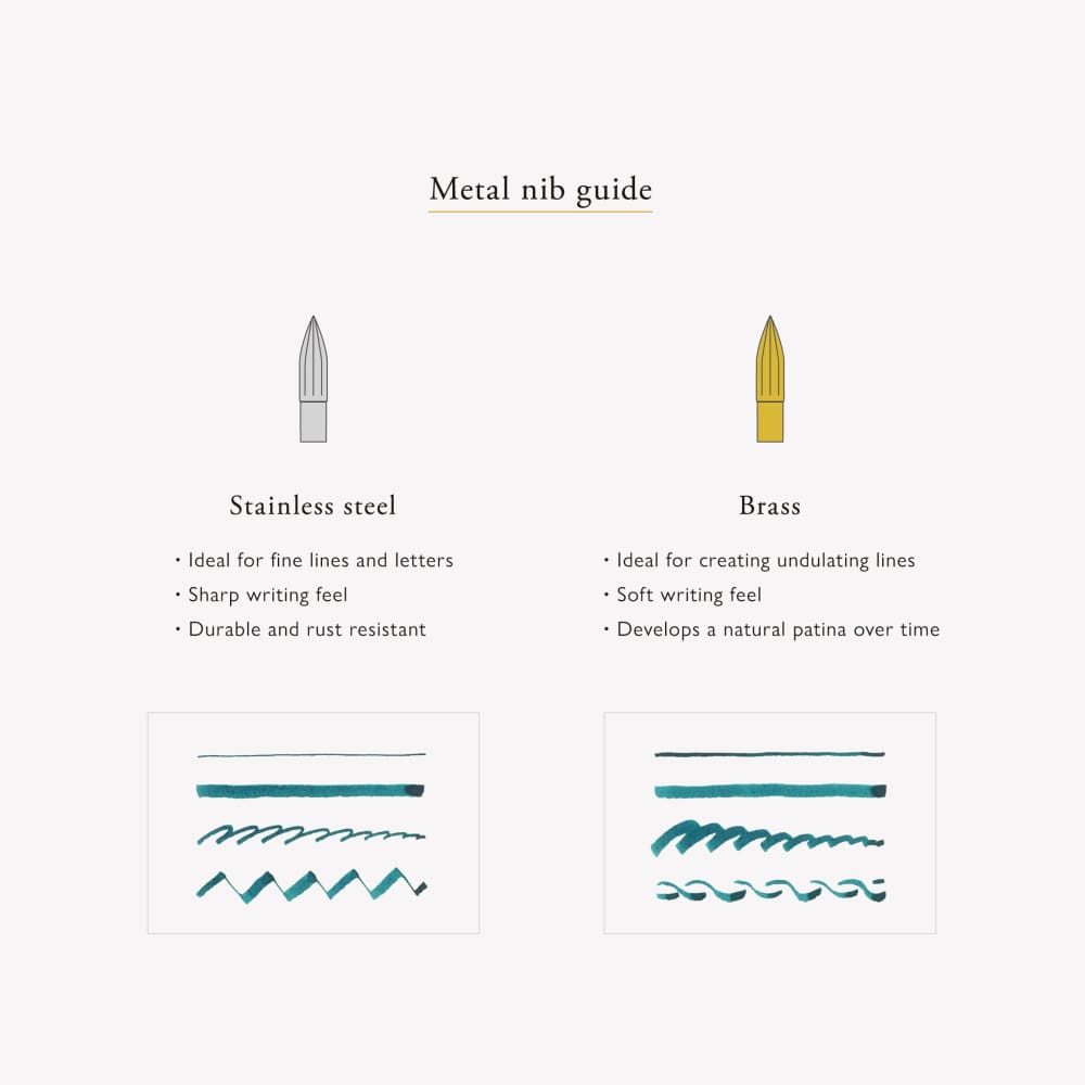Metal nib Brass - NIB